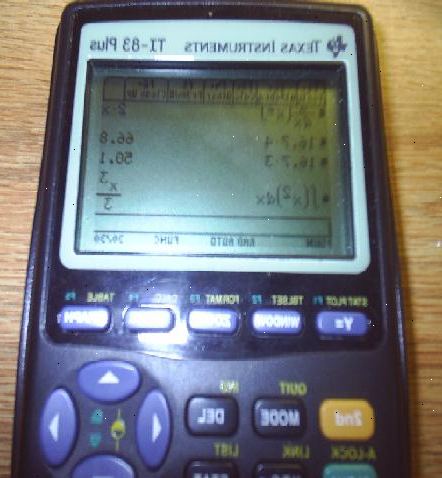 Hvordan lage en Frankenstein 89 grafisk kalkulator fra en ti 83 og ti 89. Skaff en Texas Instruments TI-89 og TI-83 grafiske kalkulatorer.