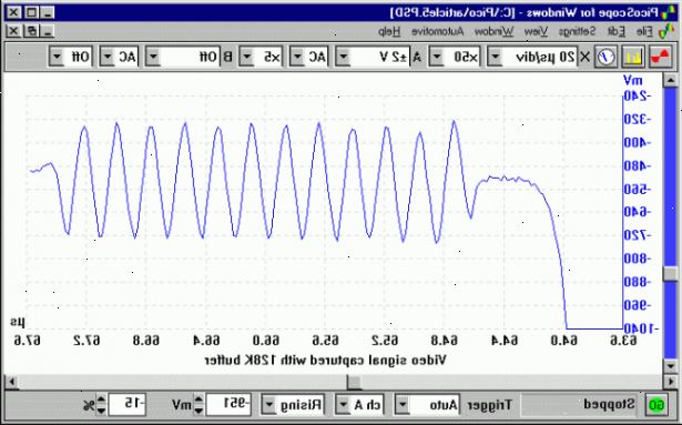 Hvordan velge et oscilloskop. Husk at båndbredden spesifikasjon av et oscilloskop er frekvensen av de "-3 db punkt" av en sinus-bølge-signal av en bestemt amplitude, e.