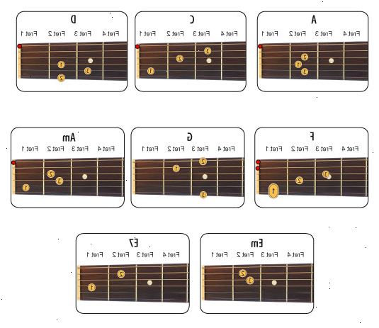 Hvordan raskt lære å spille akustisk gitar selv. Forskning og velge instruksjon nettsteder på nettet.