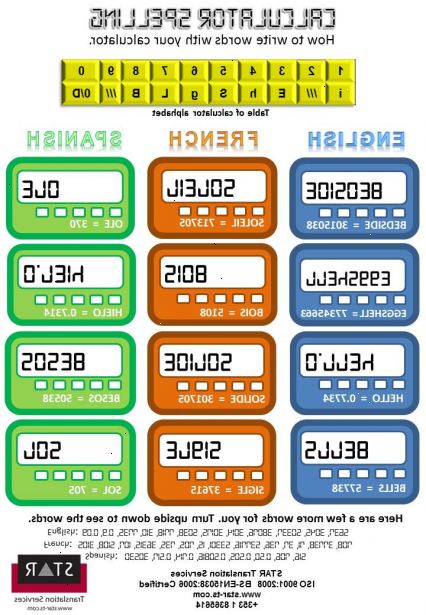 Hvordan skrive ord med en kalkulator. Vite hvilke tall representerer hvilken bokstav opp ned.