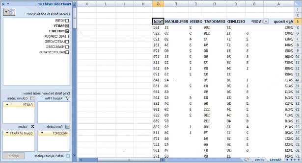 Hvordan lage pivot tabeller i Excel. Starter Microsoft Excel.