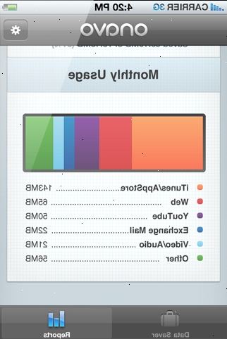 Hvordan å eliminere mobiltelefon månedlige kostnader selv med en data plan. Vurdere din mobiltelefon bruk.