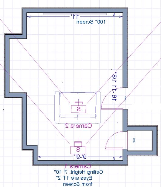 Hvordan planlegge et kinorom. Kartlegge størrelsen på rommet og plassering.
