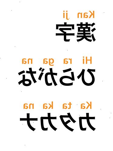 Hvordan få japanske tegn (kanji, hiragana, katakana) på firefox. I firefox verktøylinjen går du vise> tegnkoding> autoregistrere.
